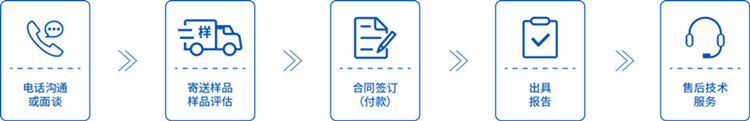 快递绿色认证流程.jpg